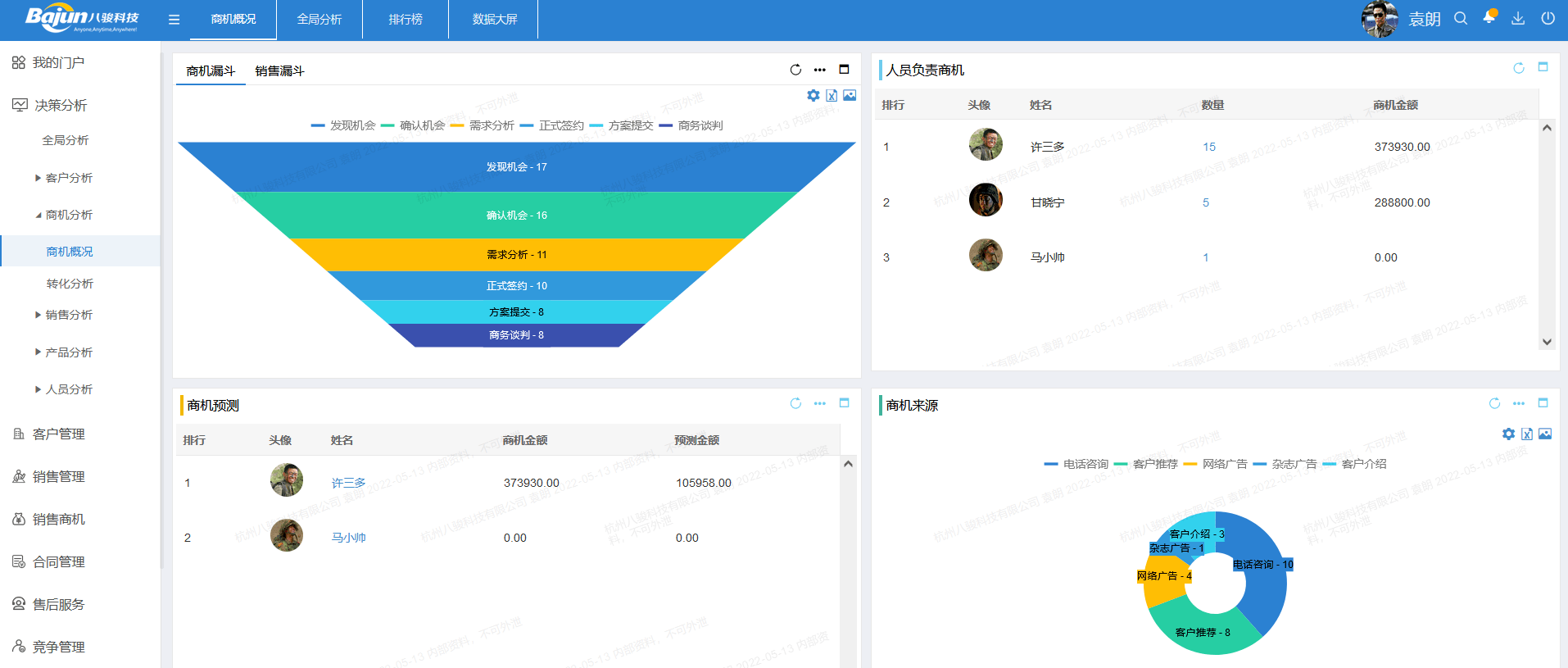 CRM軟件哪家好？