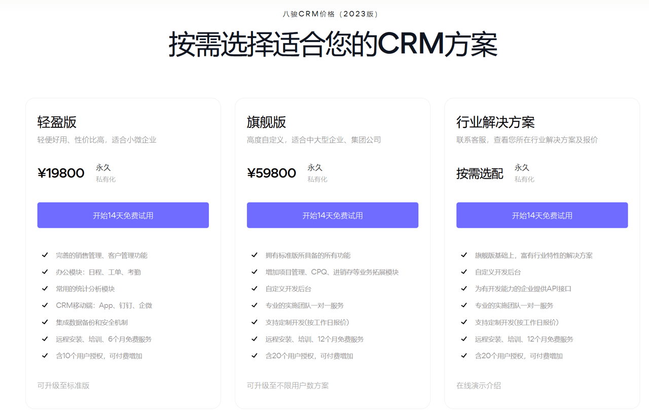 2024年，CRM系統(tǒng)多少錢一套？